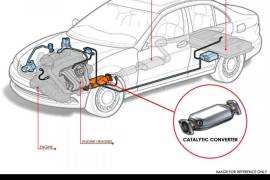 Autoparts, Check system, Catalyst, TOYOTA 