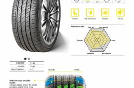 Автозапчасти, Колеса и шины, Шины