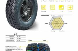 Autoparts, Wheels & Tires, Tires